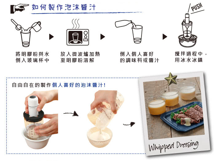 【日本麗克特recolte】用電動奶泡機 自製減醣拿鐵咖啡 低GI不爆糖 @蔣妮の冰斗人生